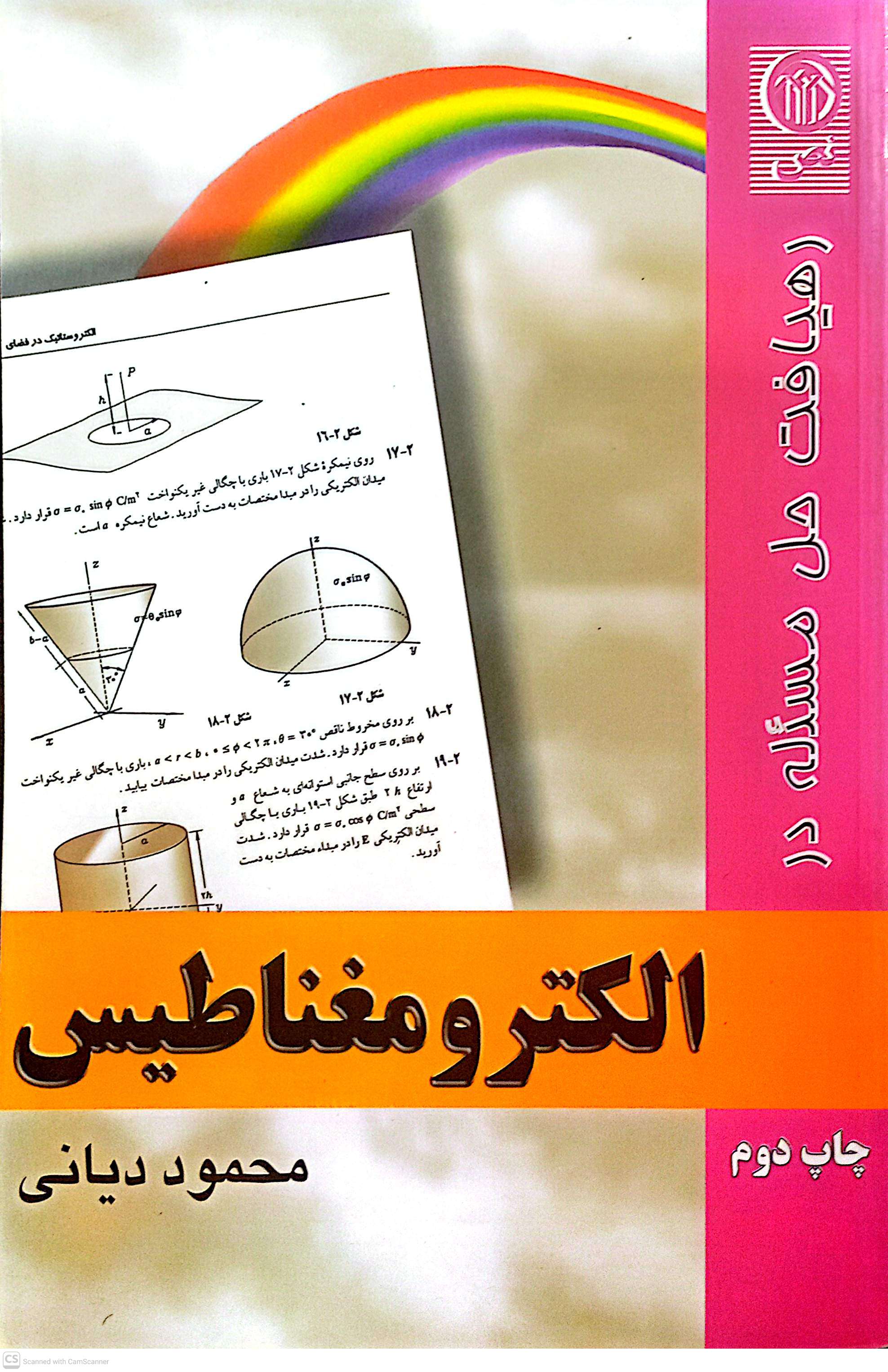 رهیافت حل مسئله در الکترومغناطیس
